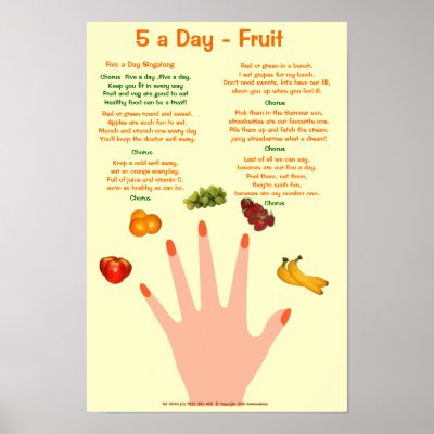 Eat 5 A Day Poster