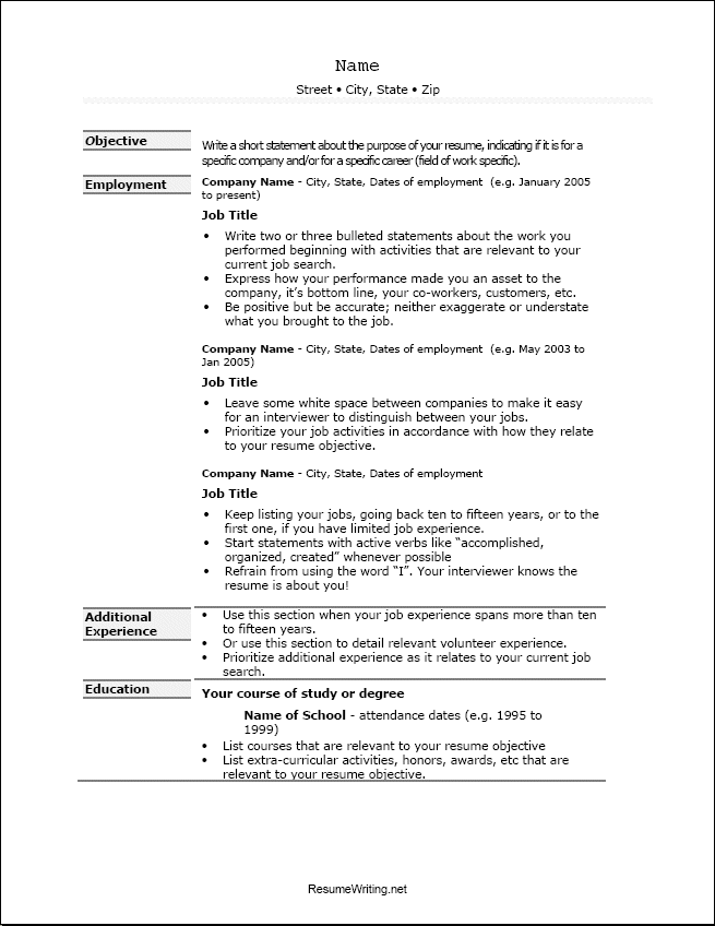 Example Format Of Resume For Job