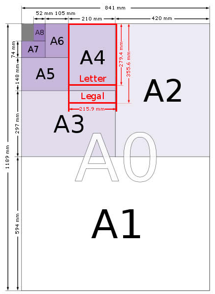 Formal Letter Format Australia