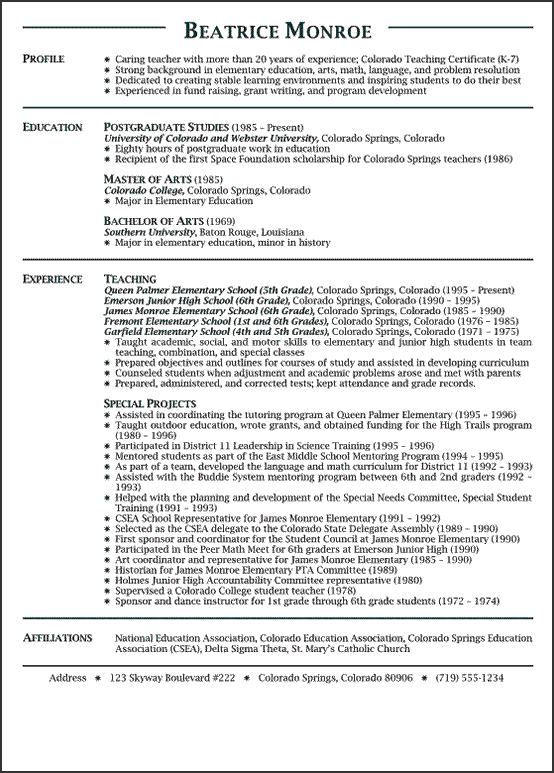 Format Of Resume For College Students