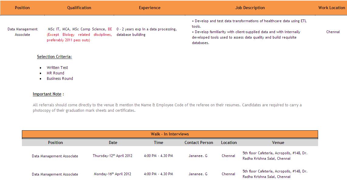 Format Of Resume For Freshers Of Mca