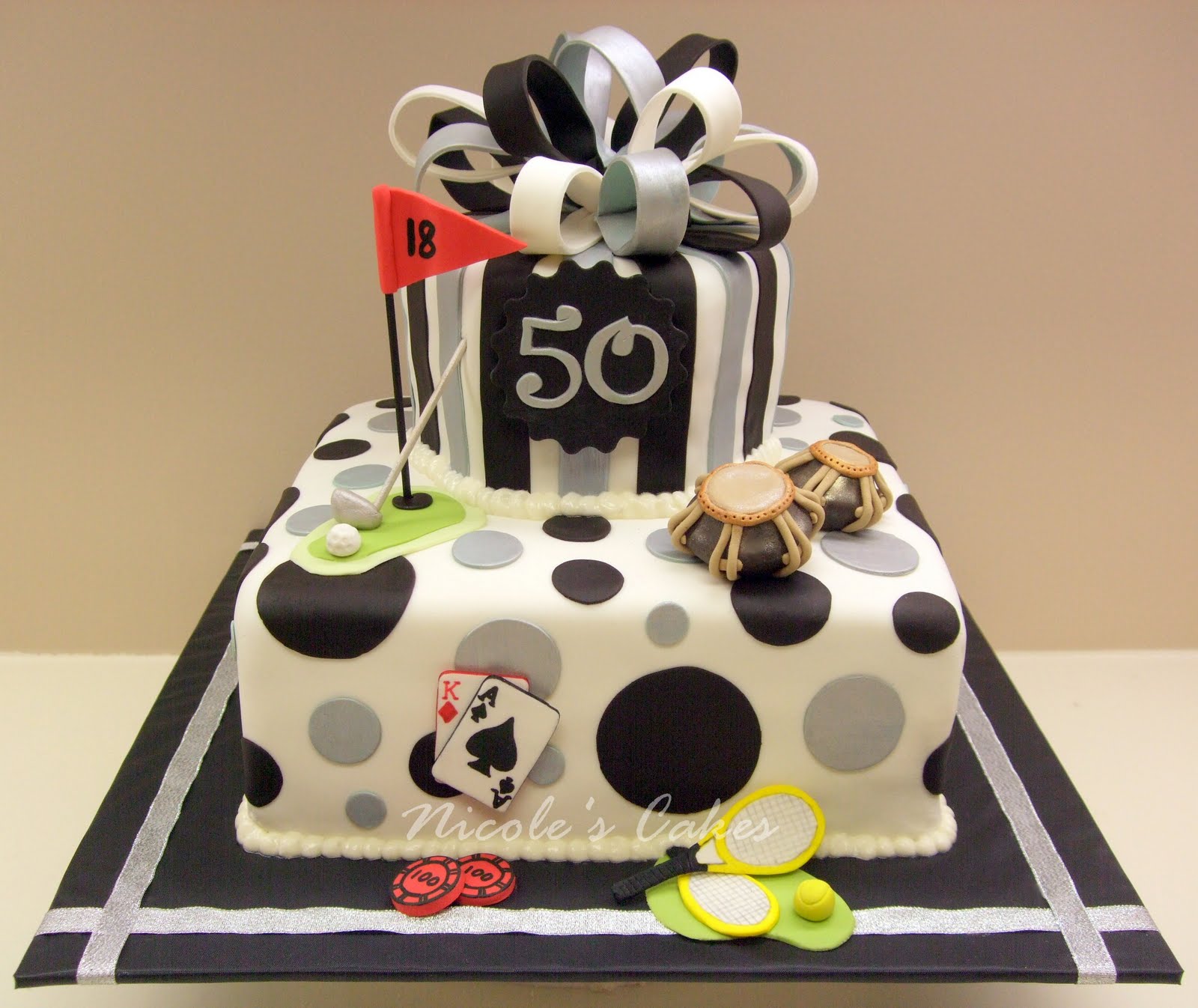 Happy 50th Birthday Cake Ideas