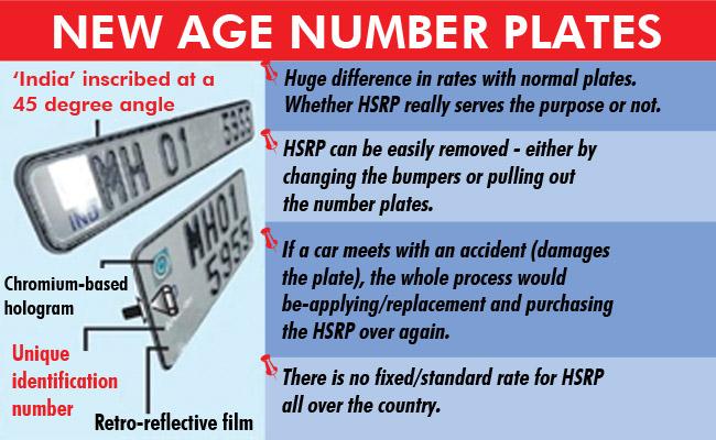 High Security Registration Plates Chennai