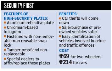 High Security Registration Plates In Delhi