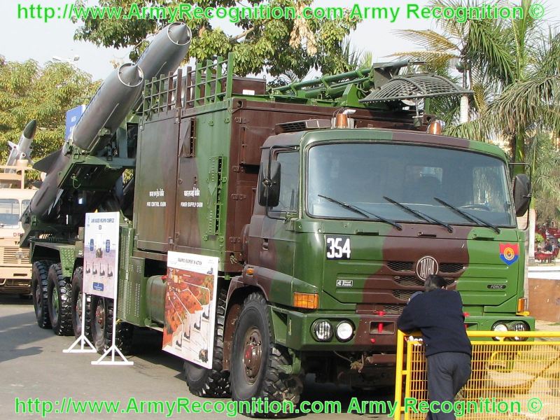 Indian Army Weapons Pictures