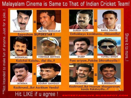 Indian Cricket Team Funny Photos