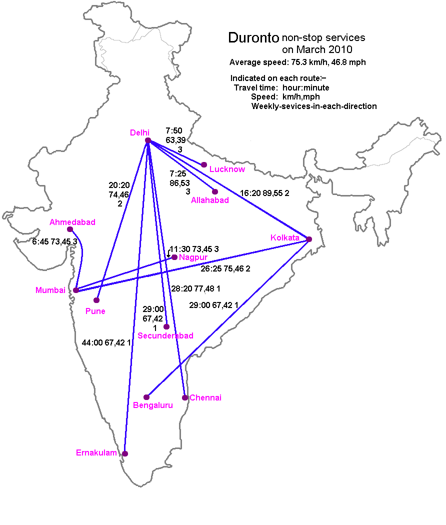 Indian Railway Map