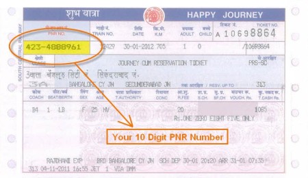 Indian Railway Platform Ticket