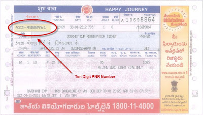 Indian Railway Platform Ticket Online