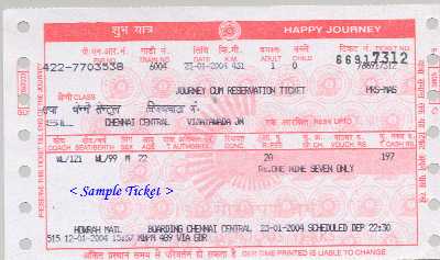 Indian Railway Platform Ticket Rules