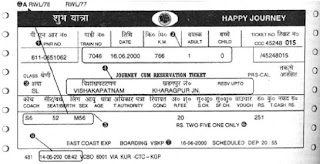 Indian Railway Reservation Ticket Confirmation