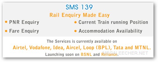 Indian Railway Train Schedule Enquiry
