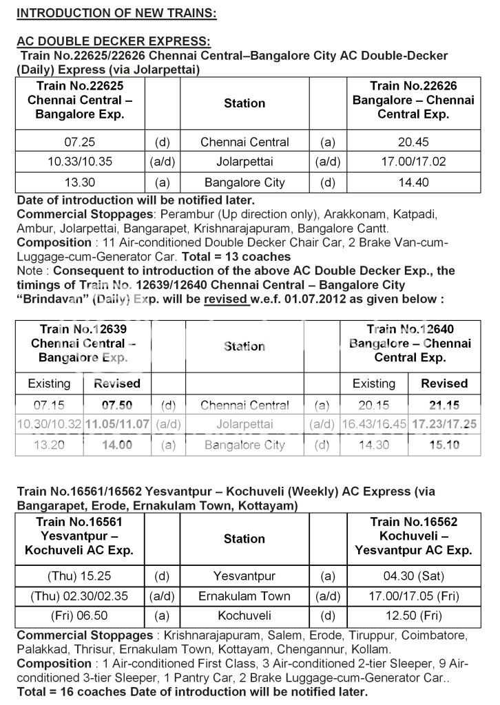 Indian Railway Train Time Table List