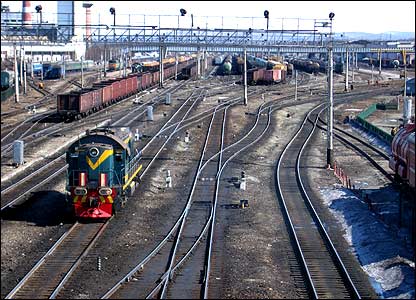 Indian Railway Trains