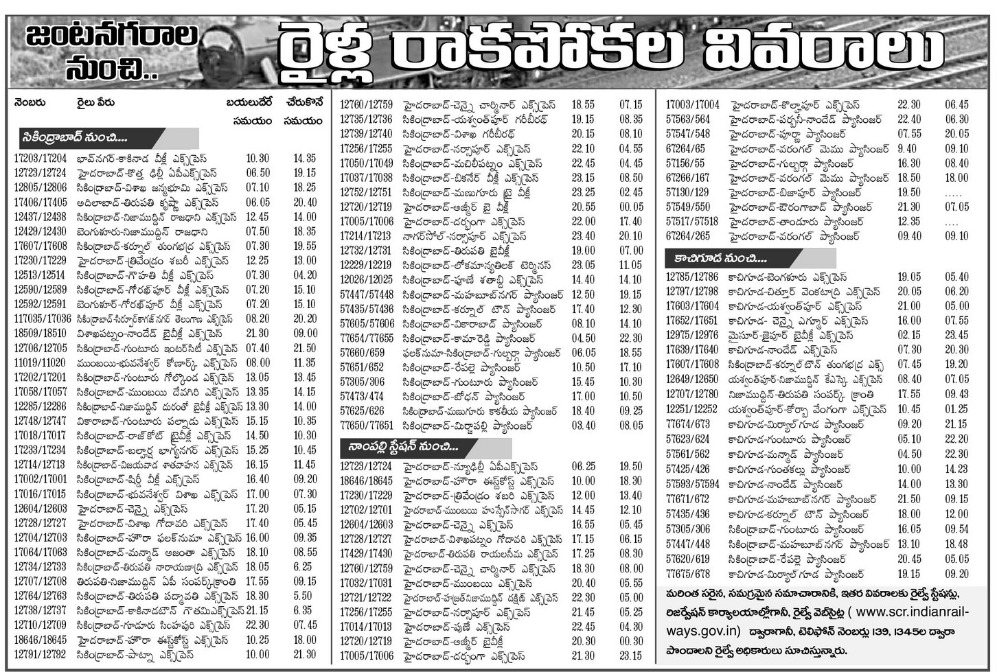 Indian Railway Trains Time Table