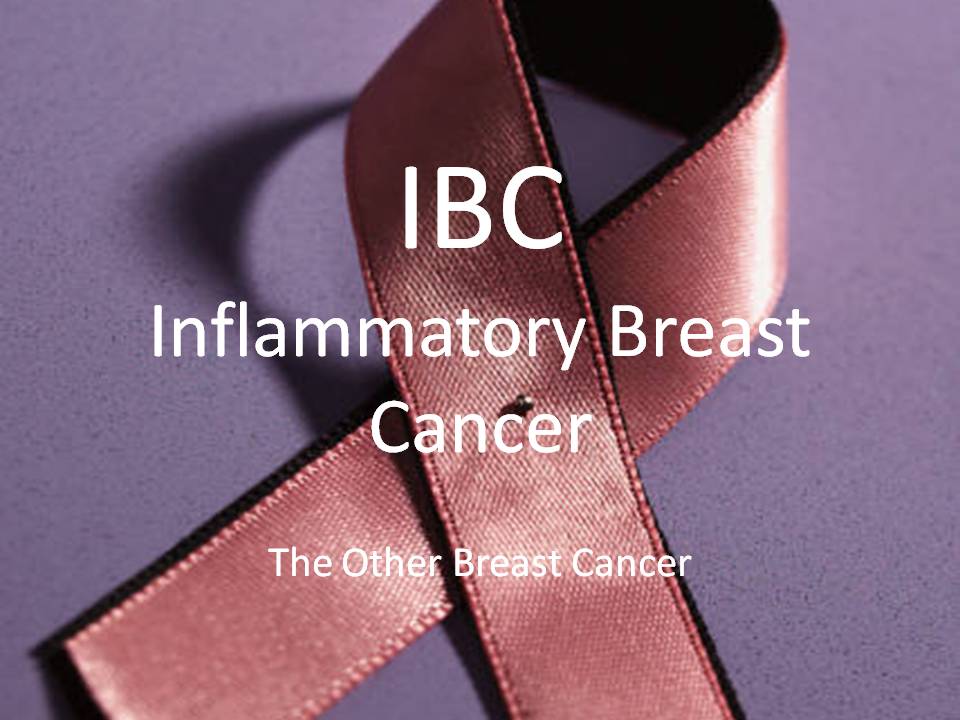 Inflammatory Breast Cancer Symptoms In Men