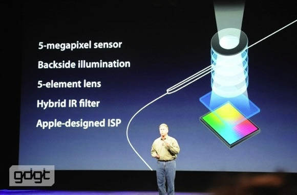 Ipad 1 Camera Specs