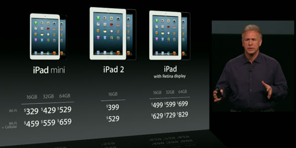 Ipad 4 Mini Price