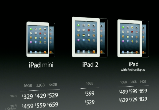Ipad Mini Release Date And Price Usa