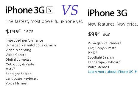 Iphone 3gs Vs Iphone 3g