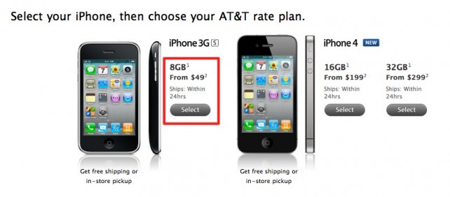 Iphone 3gs White Price