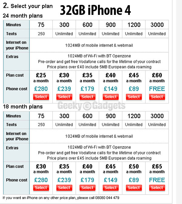 Iphone 4s Price