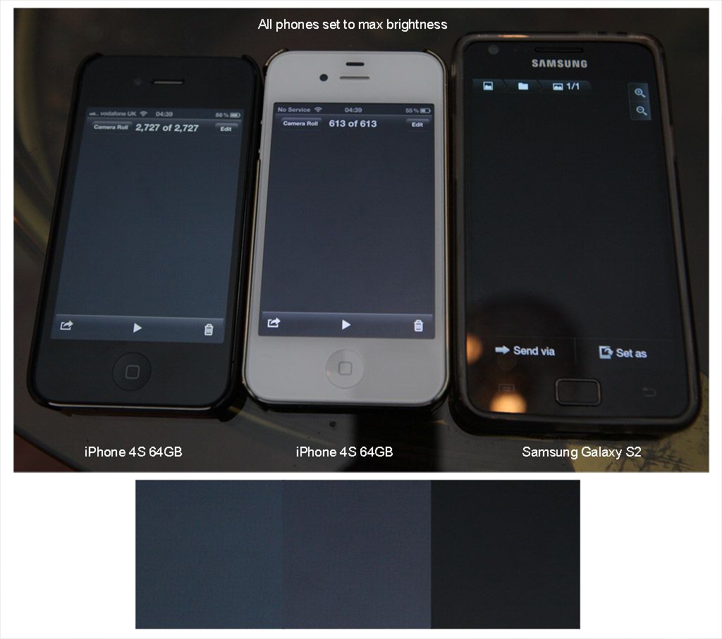 Iphone 4s White And Black Comparison