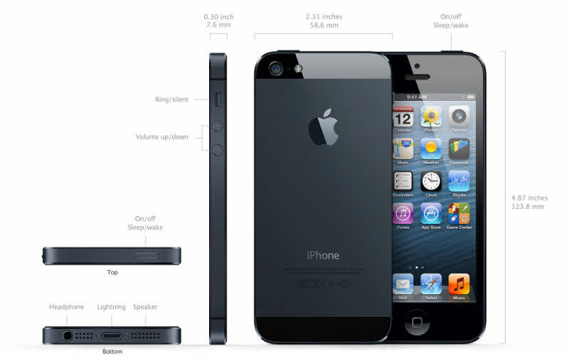 Iphone 5 Price In Dubai Without Contract