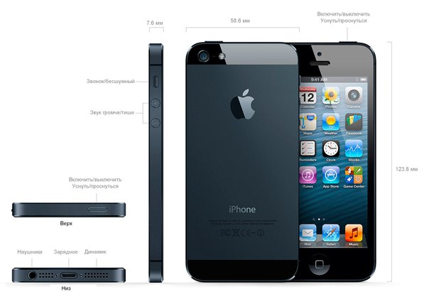 Iphone 5 White And Silver Vs Black And Slate