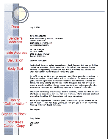 Layout Of A Formal Letter Example