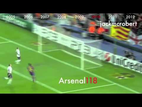 Lionel Messi Goals Video