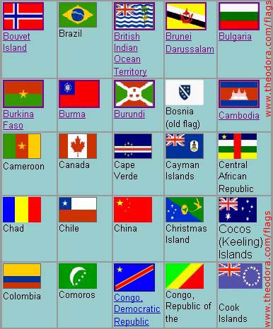 List Of World Flags With Names