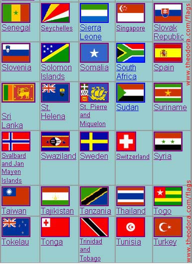 List Of World Flags With Names