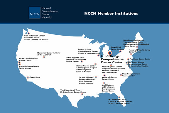 Nccn Bladder Cancer Treatment Guidelines