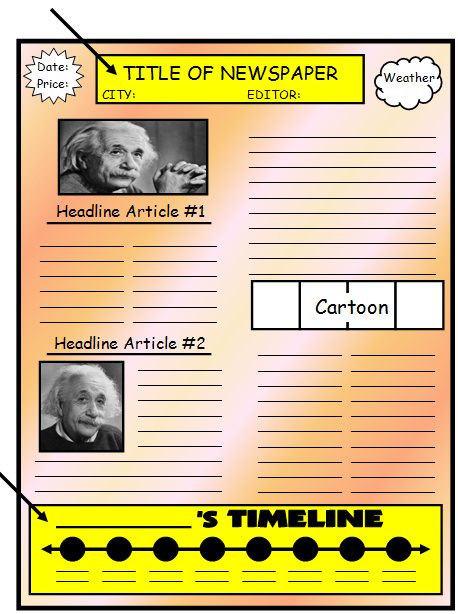 Newspaper Front Page Template For Kids