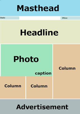 Newspaper Layout Ideas