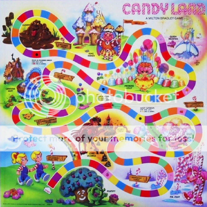 Original Candyland Board Game Characters