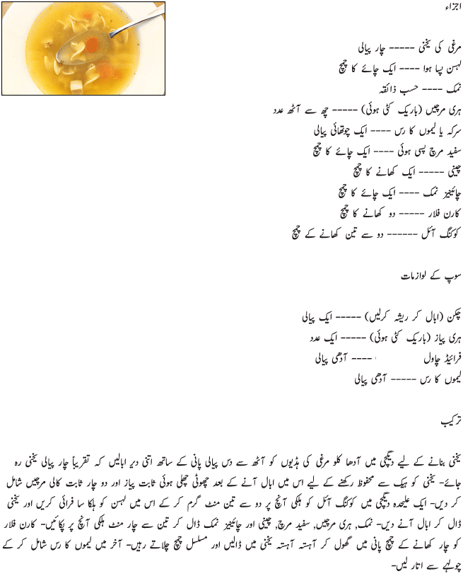 Pakistani And Indian Food Recipes In Urdu