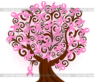 Pink Cancer Ribbon Clip Art