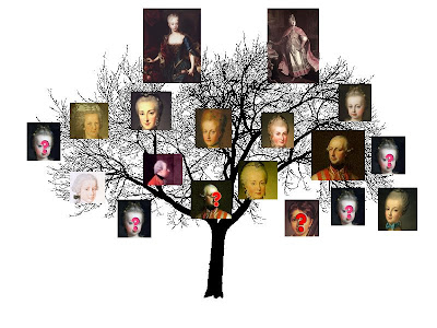 Queen Elizabeth 1 Family Tree