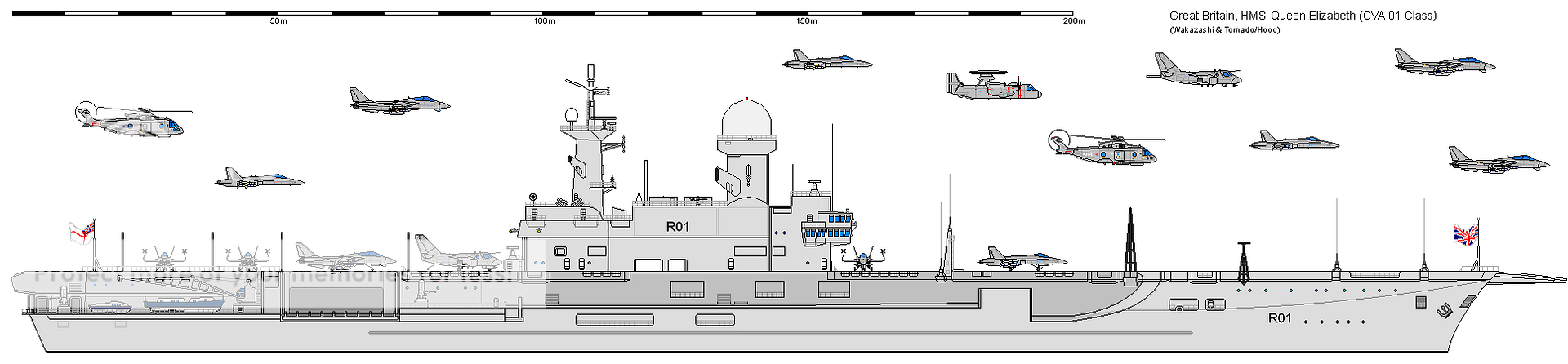 Queen Elizabeth Class Aircraft Carrier Nuclear