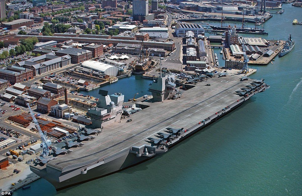 Queen Elizabeth Class Aircraft Carrier Nuclear