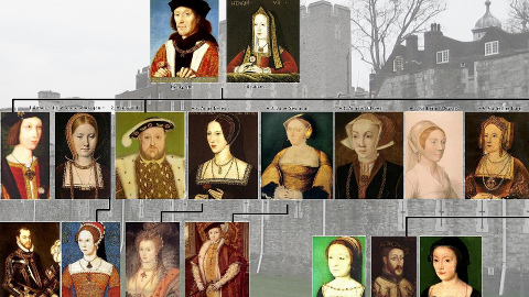 Queen Elizabeth Ii Family Tree Tudor