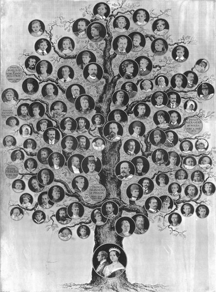 Queen Victoria And Prince Albert Family Tree