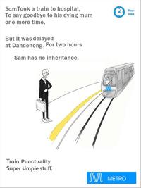 Queensland Rail Memebase