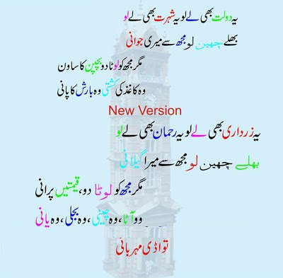 Questions Funny In Urdu