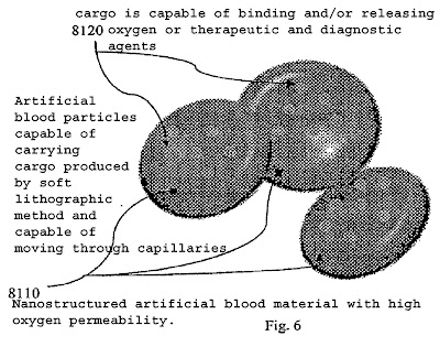 Red Blood Cells Organelles