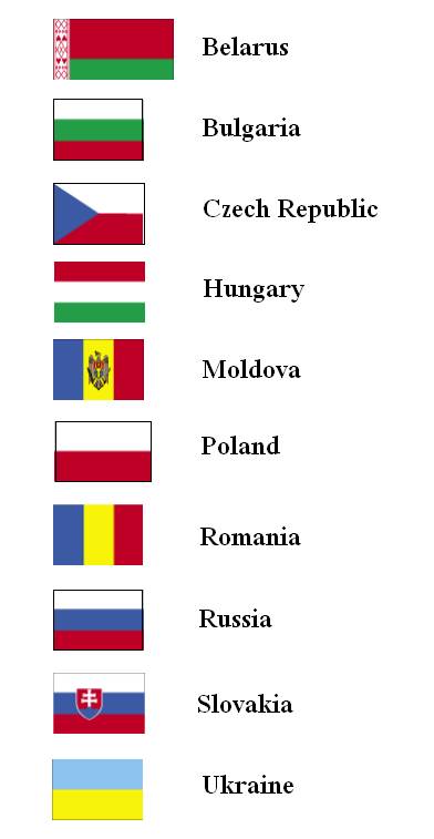 World Flags Pictures And Names