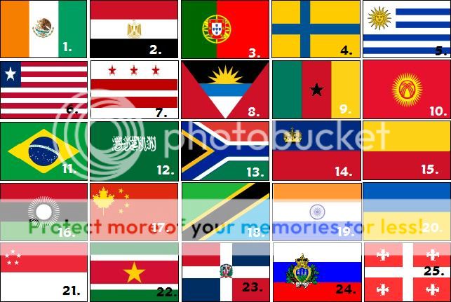 World Flags Quiz Answers