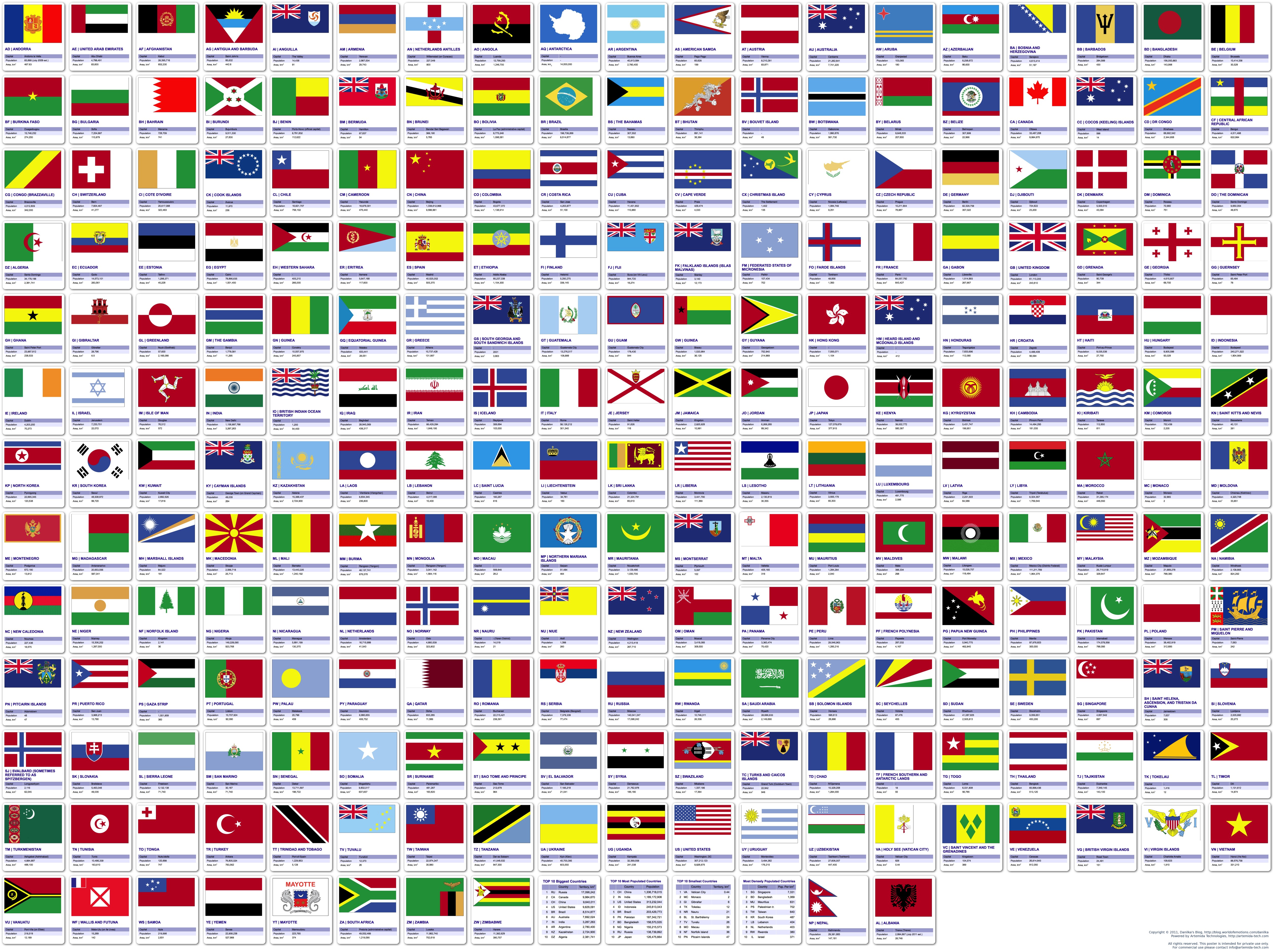World Flags With Names